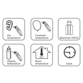 Granzia NC-7 Infrared Thermometer